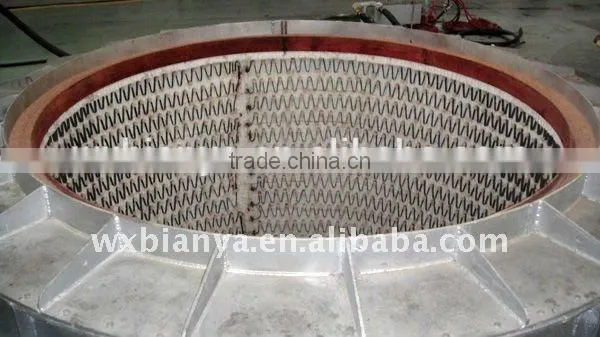Well-type Vacuum Bright Electric Annealing Furnace photo-2