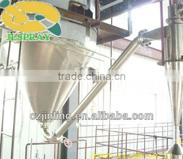 2017 XLP-50 Closed Circulation Spray Dryer photo-3