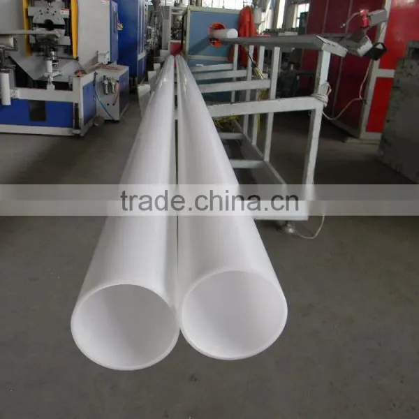 Plastic Pipe Factory photo-3