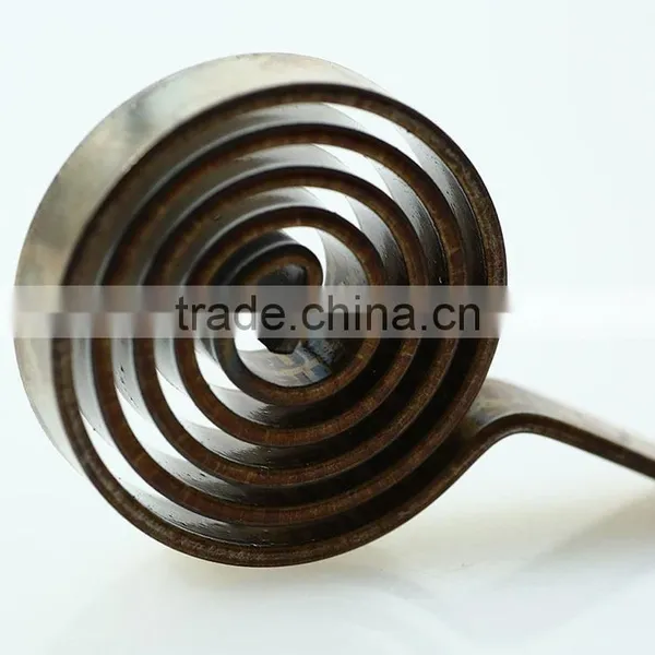 ISO Standard Thermostatic Actuating Coils photo-4
