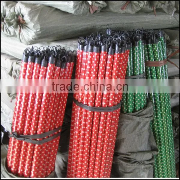 Hot Sale Pvc Coated Wooden Broom Handle Chinese Manufacturer
