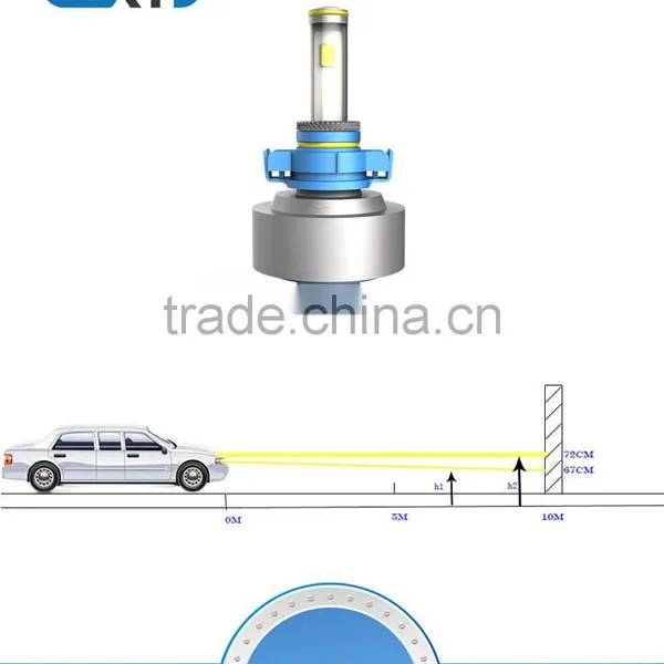 Led Car Headlights/16/H4/9007/H7, Led Car Headlamps Led Headlamps and H16 photo-5