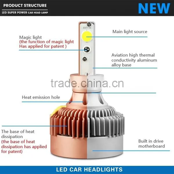 Good Material Quality Auto LED Head Light Latest 12V For All Car photo-6