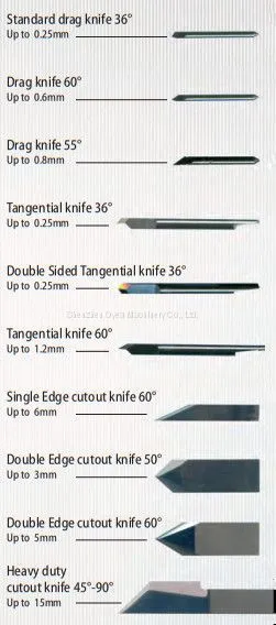 SUMMA 500-9801 Carbide Single Edge Blade photo-5