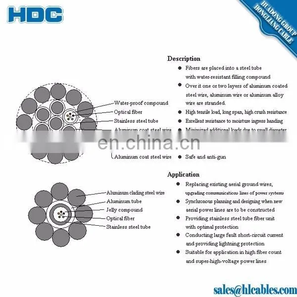 12//24/48 Core Optical Fiber Cable Overhead Ground Wire OPGW Cable photo-4