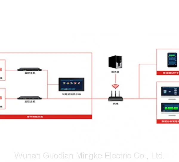 TK-BM battery online monitoring system