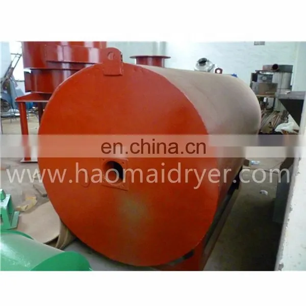 Low Price Energy Conservation Intensity RLY360 Oil Combustion Hot Air Furnace for Tea photo-4