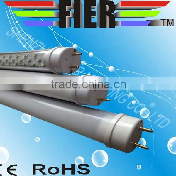 LED Lighitng/LED Light