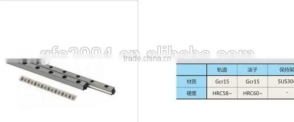 Roller Slide Rail Linear Guide Railway photo-3