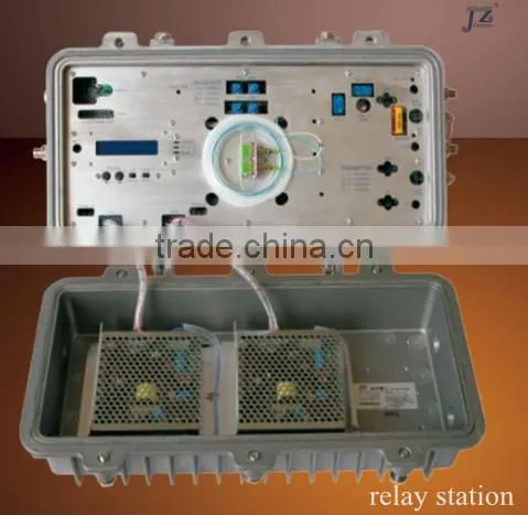 Outside Optical Transmitter With Optical in and Optical Out