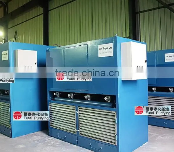 Cartridge Type Dust Collector System photo-2