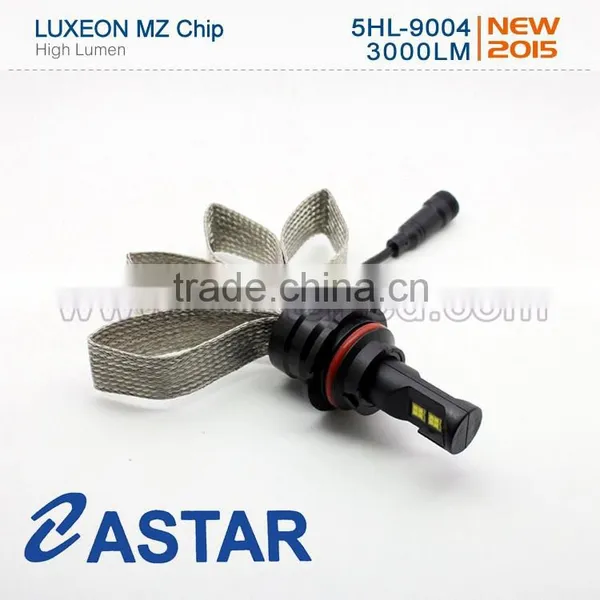 New Designed LED Head Light in 2015 photo-5