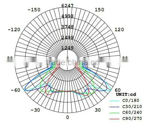 168w Pure White 6000k High Power Led Street Light photo-3