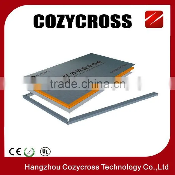 IR Underfloor Heating Film and 3rd Largest Manufacture