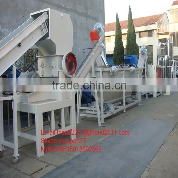 PP Woven Bags Washing Machine