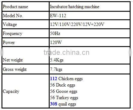 Promotion Automatic Egg Incubator Hatcher Available for Battery in Pakistan photo-5
