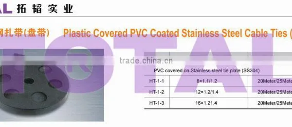 Stainless Steel Cable Tie Plate