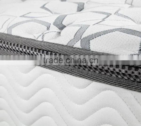 Twin Size Hotel Mattress Euro Top 3 Zones Pocket Spring Mattress photo-3