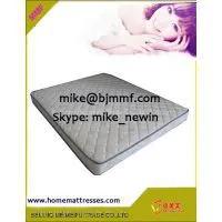 Top Quality Bonnell Innerspring Cheap Mattress photo-2