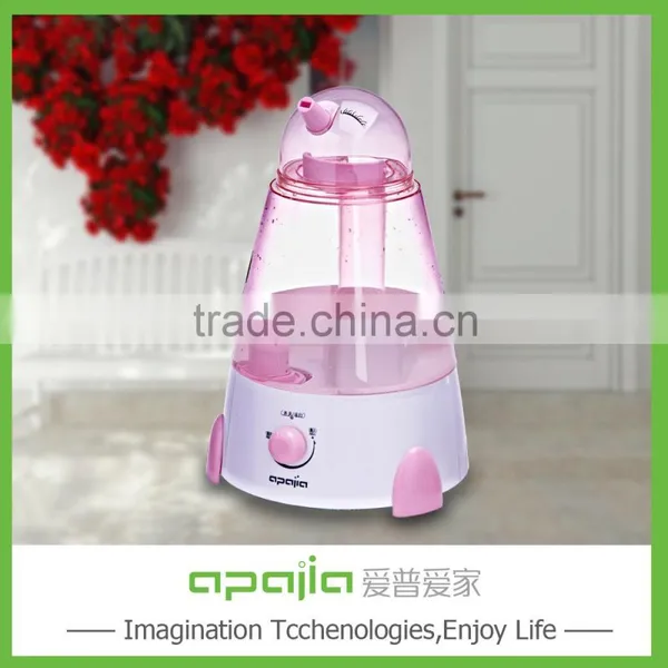 Silent Ultrasonic Humidifier