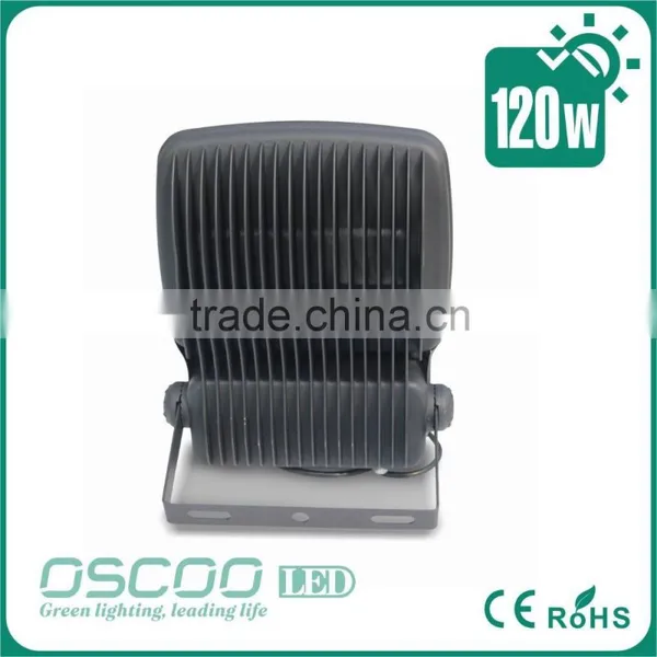 OSCOO New Type Backpacks 120w LED Flood Lighting photo-3