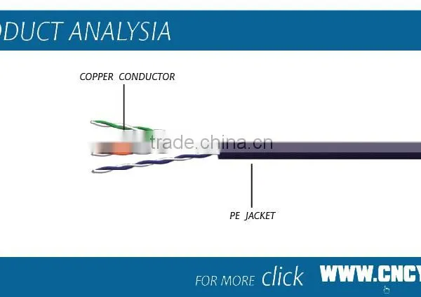11. UTP CAT5, 5e, 6 Network Lan Cable photo-4