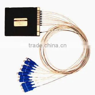 CWDM Mux/Demux Module 8 Channel