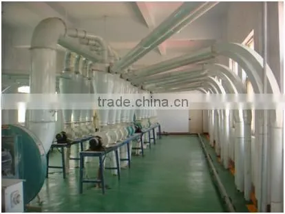 Complete Set of Corn Processing Equipment, Pressing Machine for Corn Deep Processing