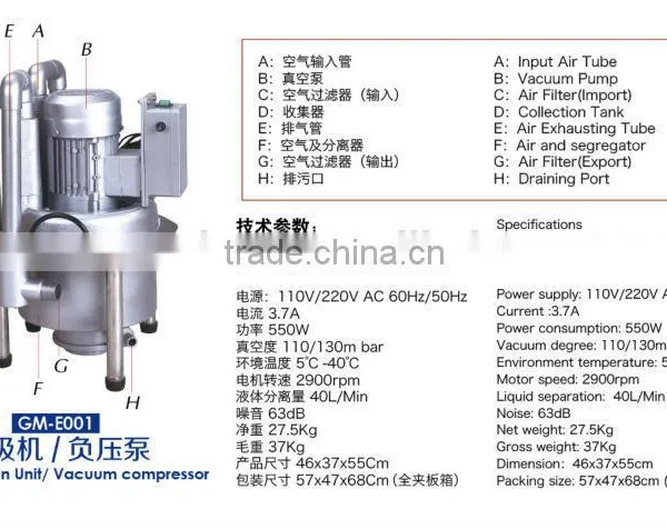 GuMei Dental Suction Unit/Vacuum Pump/Mobile Dental Suction photo-2