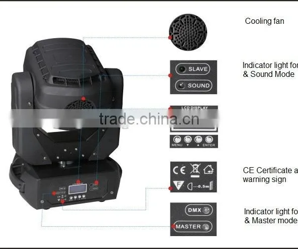 4*25w Infrared Remote LED Beam Uplight photo-4