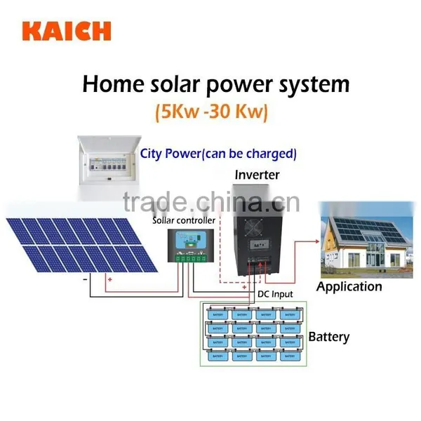 500w/1kw/2kw/3kw/4kw/5kw/6kw/7kw/8kw/9kw/10kw Home Solar Power System/solar Power Generator