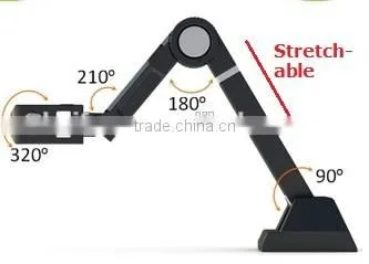 OCR 3D digital classroom Visualizer with teaching or office program