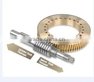 Hsu Pen Left Hand Cnc Rotary Table Bearing photo-4
