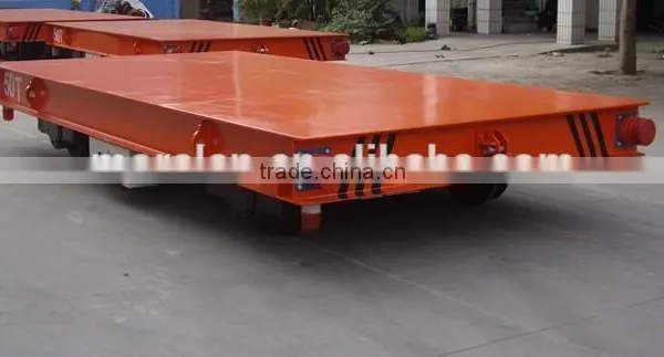 Sand Blasting Booth Condition- Special Transport Operator photo-3