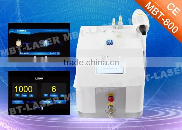 Newest Design Laser Nd Yag 1064 Tattoo Removal Naevus Of Ito Removal / Q-switched Nd Yag Laser With CE And GOST-P 1000W photo-2