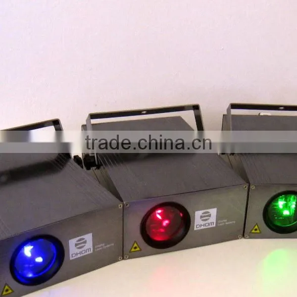 High Power professional mini laser diode module