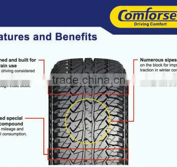 China High Quality Brand COMFORSER SUV Tires on Sale photo-3