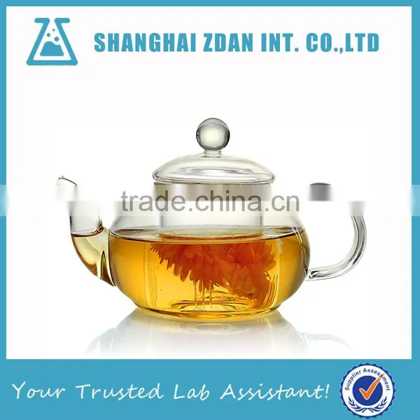 Glass Teapot Set photo-2