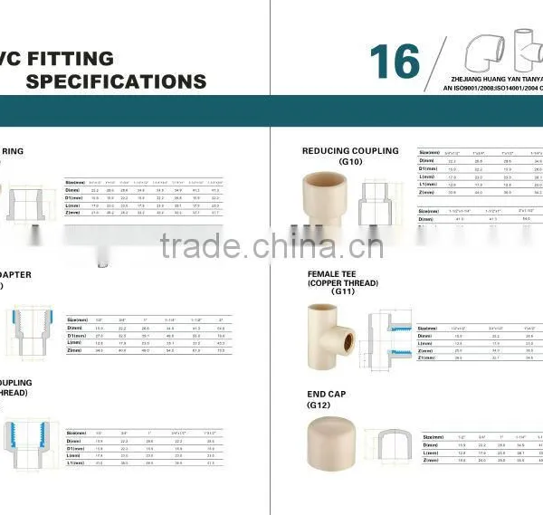 ASTM D2846 CPVC PIPE FITTINGS photo-3
