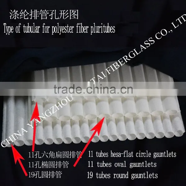 High Quality Polyester Fiber Pluritubes for Lead-acid Batteries