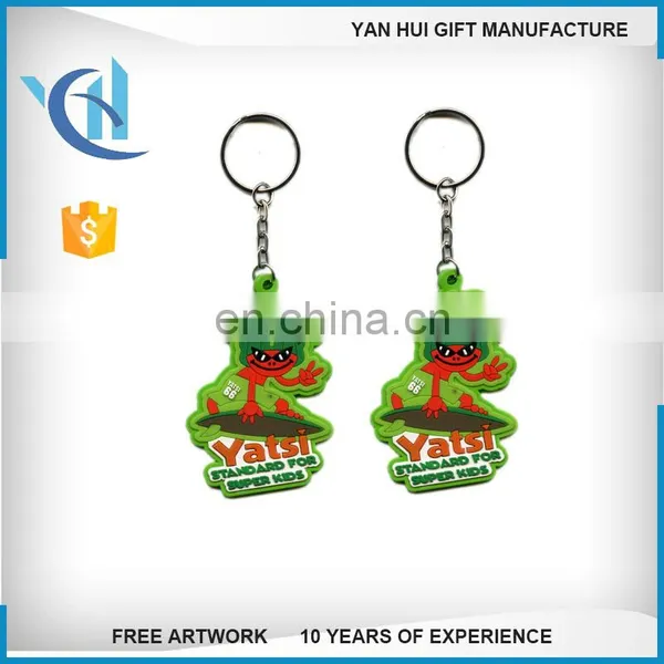 Custom Pvc 3D Rubber Name Keychain, 3d Pvc Keychain, 3D Keyring photo-4