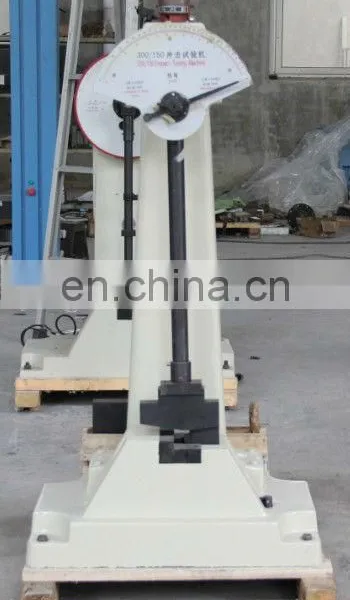 Charpy and Izod Impact Tester Experiment for Lab Report photo-6