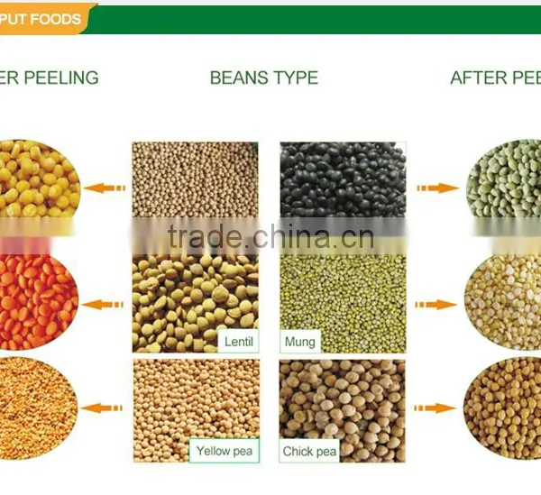 2016 FZ-B New Multifunctional Corn Wheat Split Chickpeas Mung Beans Lentil Peeling Machine for Sale photo-3