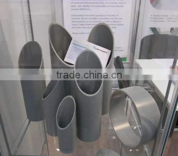 Manufacture Light Weight Smooth Surface Water PVC Pipe Specifications photo-3