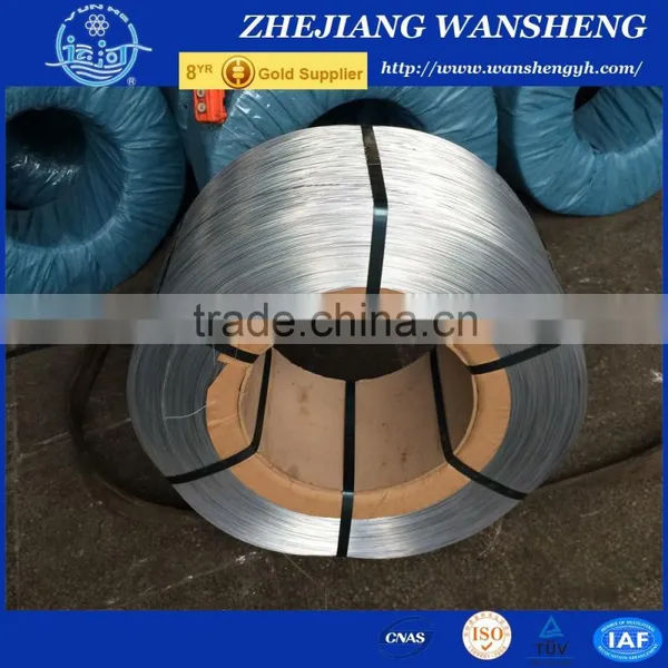 2.4mm Steel Wire Spring Steel Wire for Mattress Spring photo-3