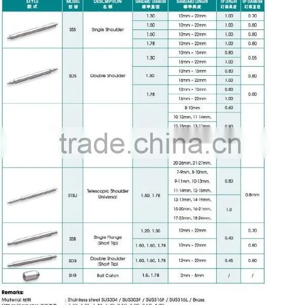 China Manufacture Supplier High Quality Fitness Spring Watch Spring Bar, Watch Band Pins photo-4