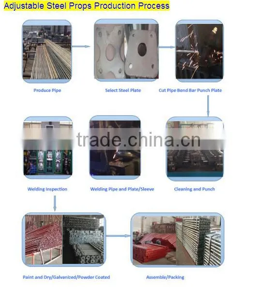 Adjustable Vertical Pipe Support/steel Props for Sale photo-4