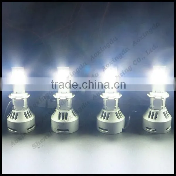 LED Headlight Bulb h7 CREE 80W 3200LM per Bulb Total 6400LM per Set photo-2