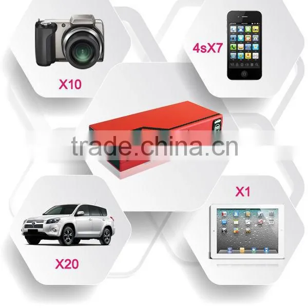 SH Private 12V/24V Jump Starter 14000mAh Mini Car Jump Starter For Car ,Mobile ,Laptop photo-4