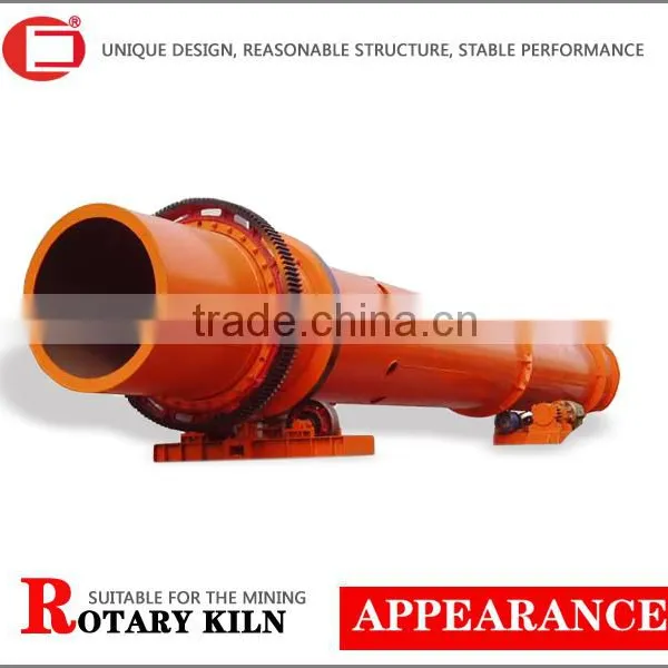 Please Contact Our Factory for Rotary Kiln Price